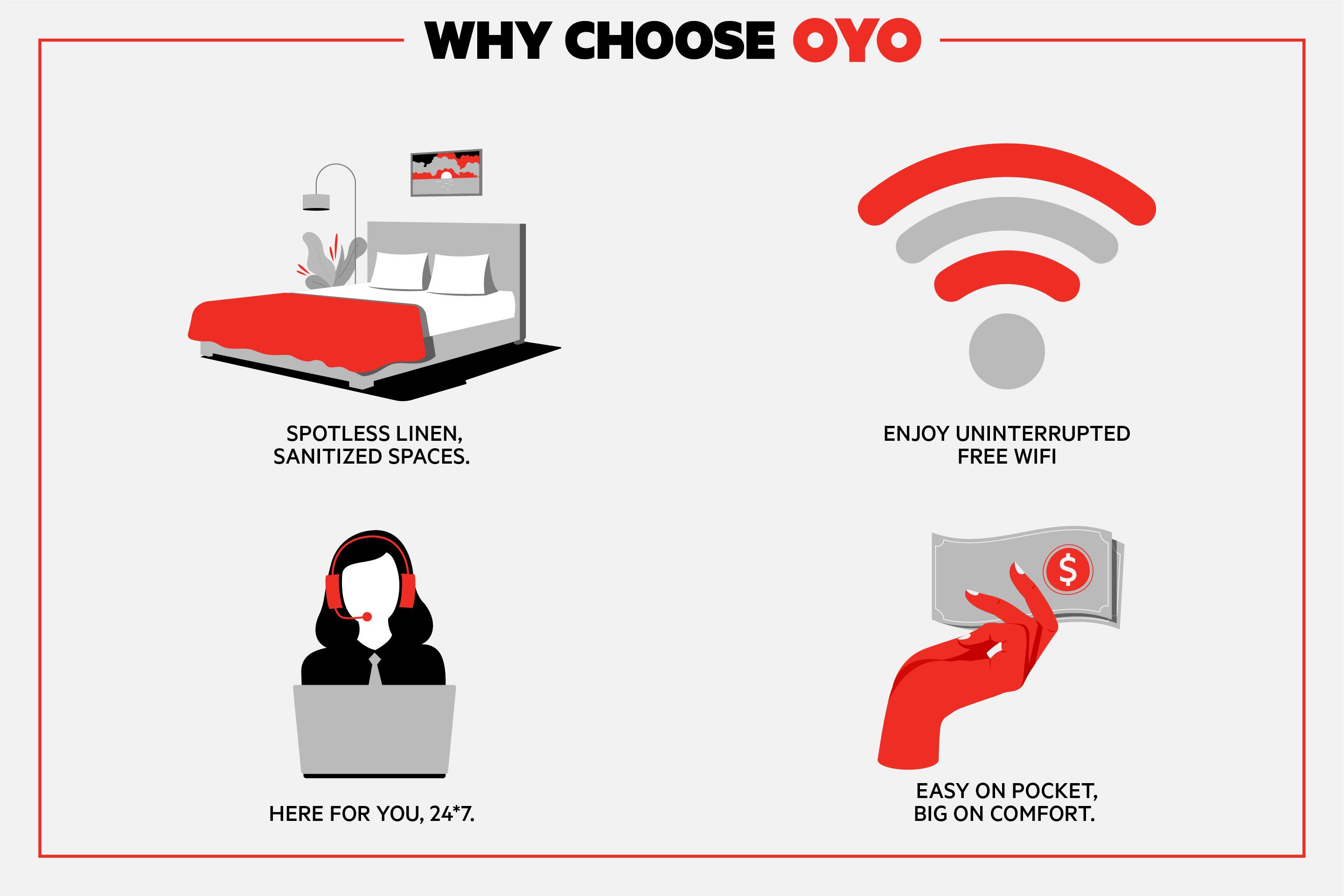 Oyo Hotel Lsu พอร์ทอัลเลน ภายนอก รูปภาพ